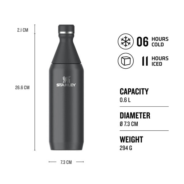 Черна термо бутилка от неръждаема стомана 600 ml All Day Slim Bottle Black – Stanley-image-4