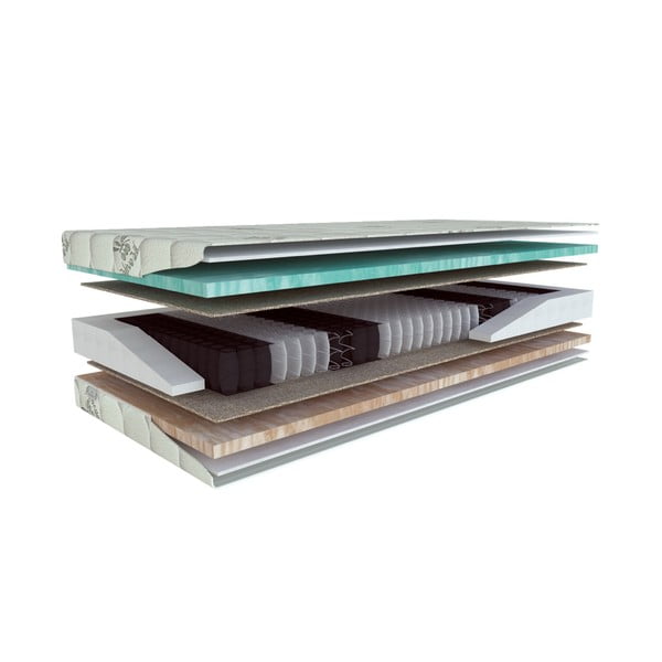 Твърд/средно твърд матрак с пружини с две лица 80x200 cm Primátor Biogreen  – Materasso-image-1