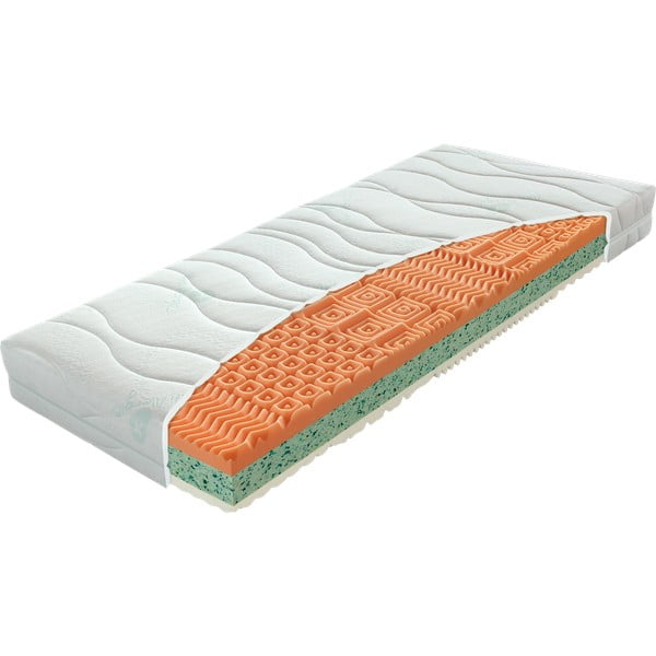 Двулицев матрак 3/4, 160 x 200 cm Rena - Materasso-image-2