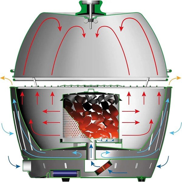 Капак за грил - LotusGrill-image-2