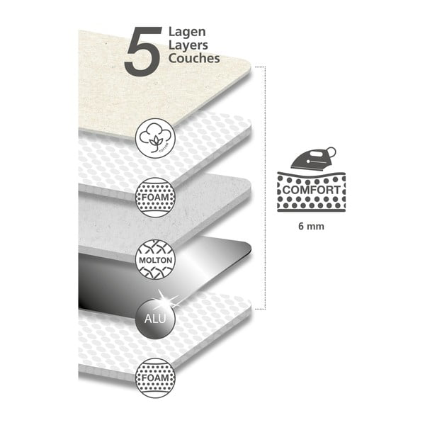 Синьо одеяло за гладене Цветя - Wenko-image-2