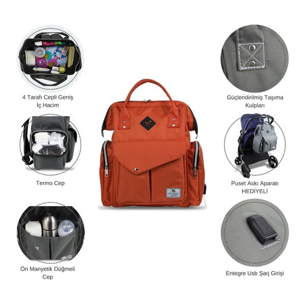 Антрацитна раница за майки с USB порт My Valice HAPPY MOM Раница за грижи за бебето - Myvalice-image-3