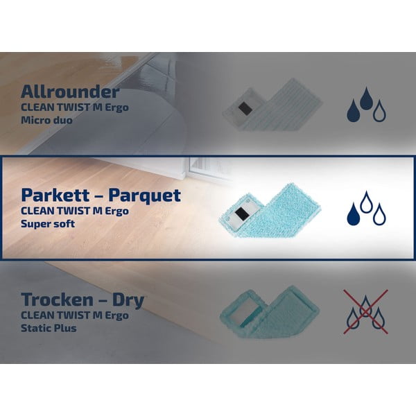 Замяна за моп Twist Ergo Super Soft M Clean Twist - LEIFHEIT-image-3