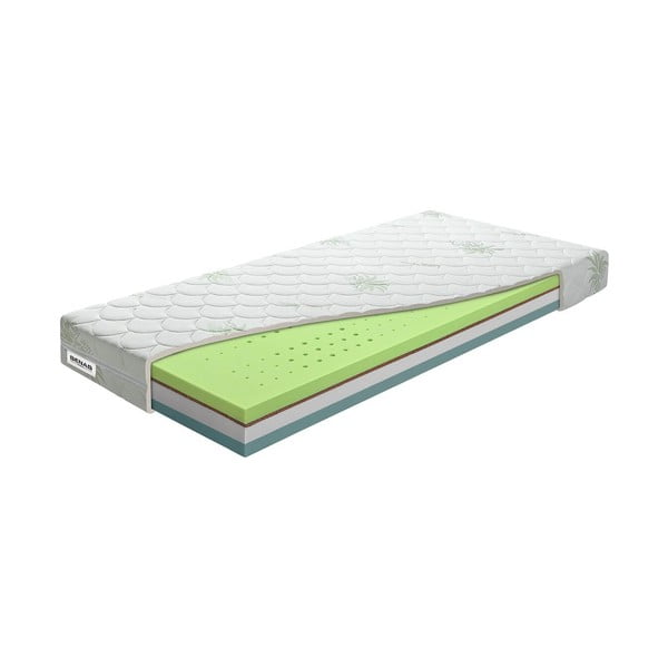 Двустранен матрак от твърда/средно твърда пяна 140x200 cm BonHarmony HR BIO - BENAB-image-2