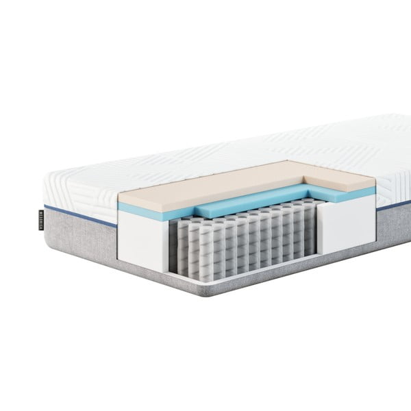 Латексов матрак MESONICA Azure, 200 x 160 cm-image-2