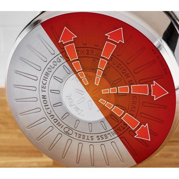 Комплект съдове 6 бр. от неръждаема стомана Delicious B925S655 – Tefal-image-1