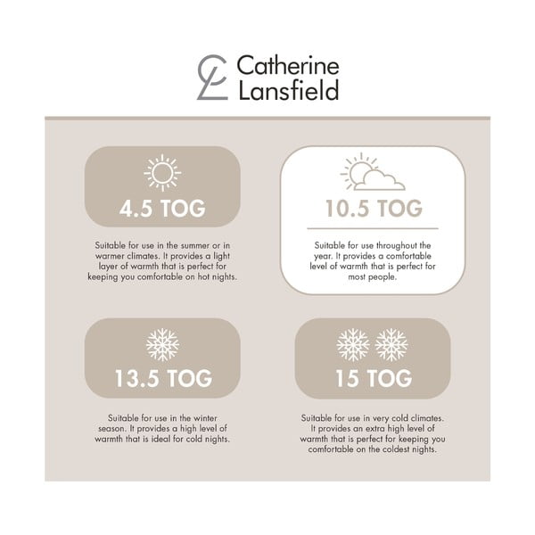 Целогодишна олекотена завивка и пълнеж 220x260 cm So Soft Hollowfibre – Catherine Lansfield-image-3