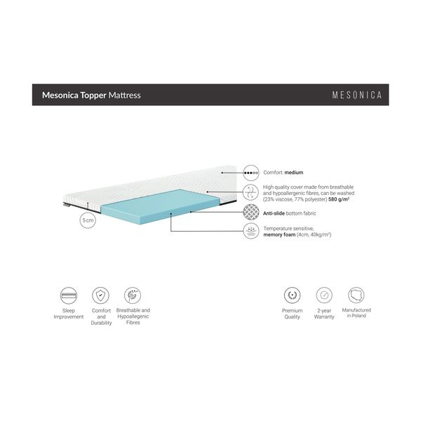 Топер матрак от пяна, MESONICA Topper, 200 x 140 cm-image-3