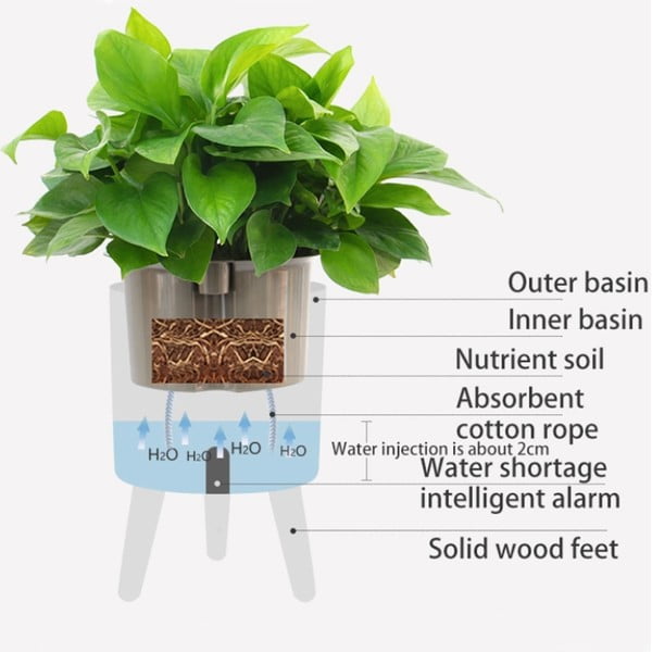 Бяла самонапояваща се саксия , ø 22,8 cm Calla - Tomasucci-image-4