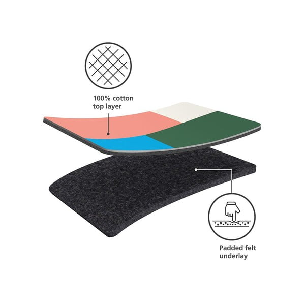 Дъска за гладене 130x38 cm Glide – Joseph Joseph-image-4