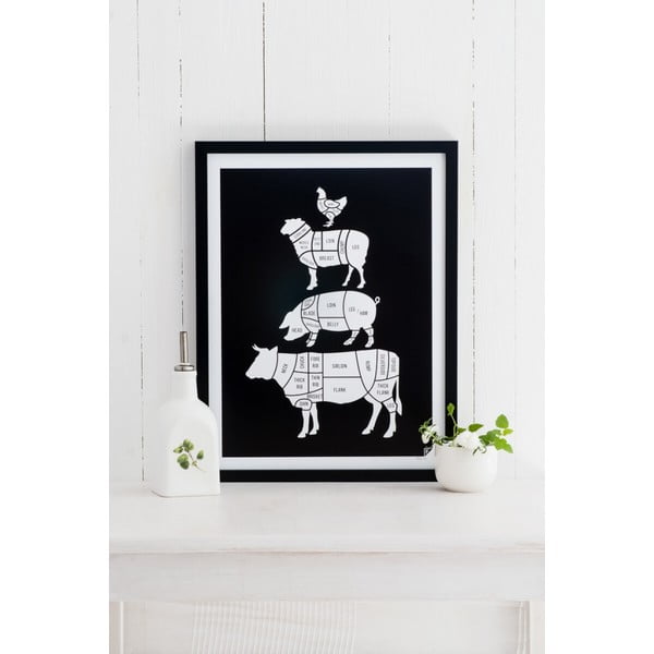 Černý plakát Follygraph Meat Cuts, 30 x 40 cm