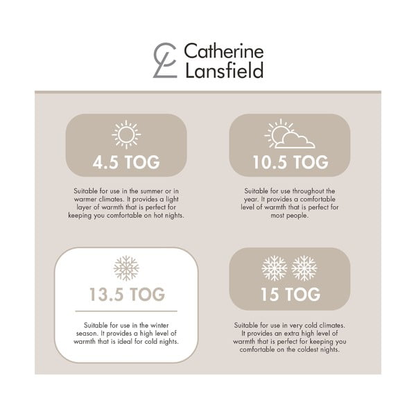 Зимна-целогодишна олекотена завивка и пълнеж 230x220 cm So Soft Hollowfibre – Catherine Lansfield-image-4