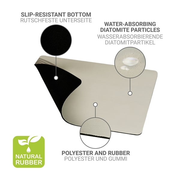Бежова гумена тавичка за оттичане за съдовете 40x30 cm Dima – Wenko-image-4