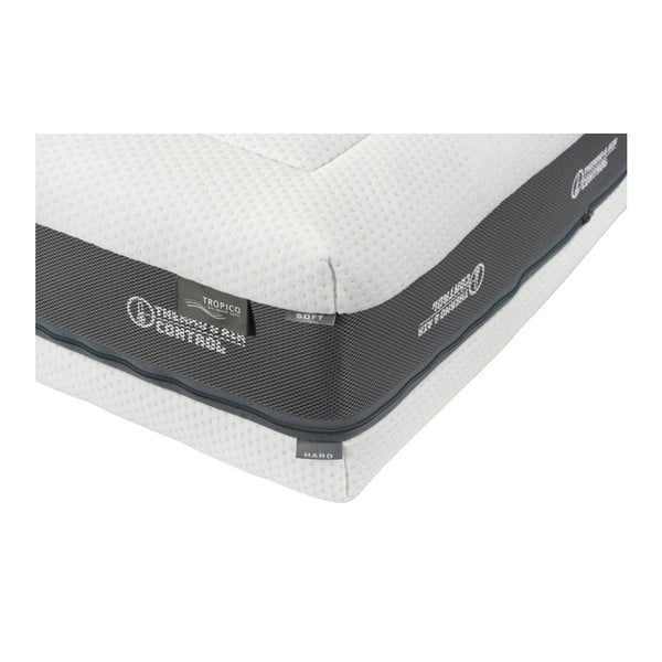 Matrace Tropico Super Fox Classic 22, 180 x 200 cm-image-3