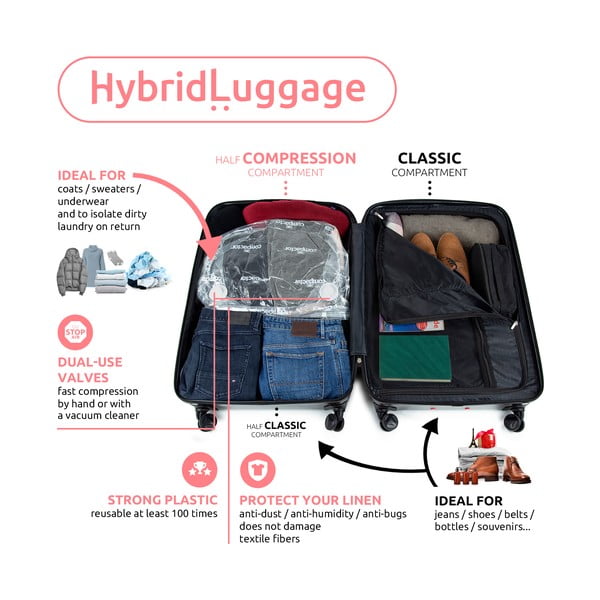 Куфар за пътуване, размер XL Luna - Compactor-image-4