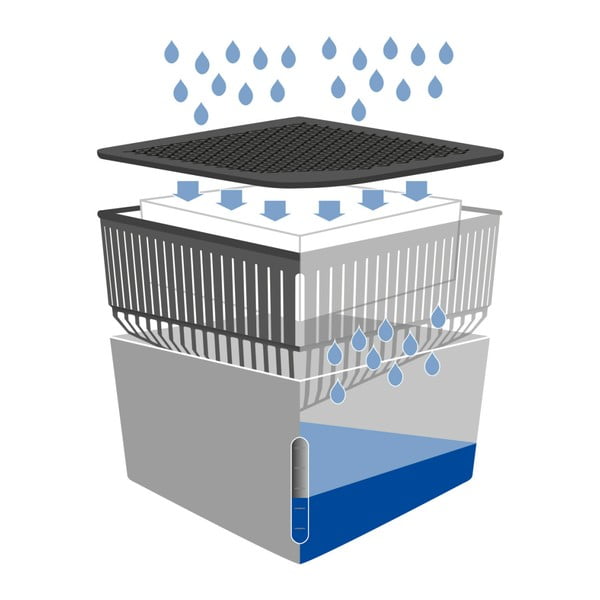 Абсорбатор на влага Cube 1000 g – Wenko-image-1