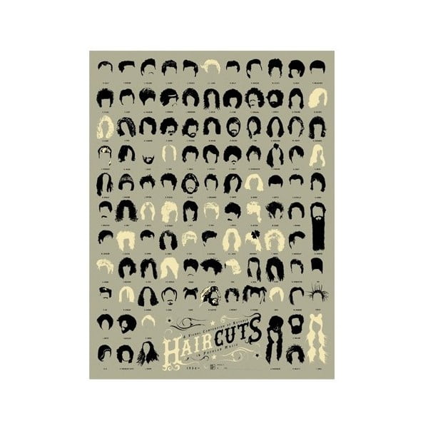 Plakát Haircuts in pop