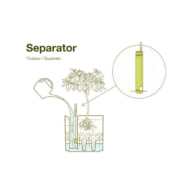 Антрацитно сива саксия за самостоятелно поливане , 18 x 18 cm Quadrato - Flower Lover-image-2