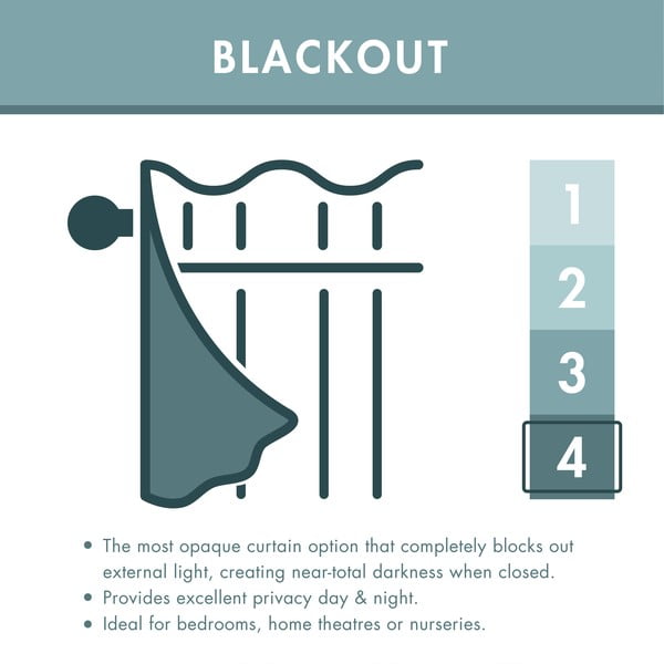 Черно затъмняващо/термо перде за врата 117x213 cm Wilson – Catherine Lansfield-image-3