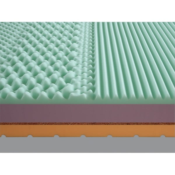 Двулицев матрак 3/4, 180 x 200 cm Eliko - Materasso-image-1