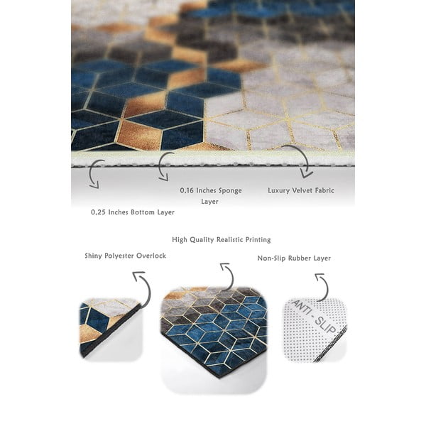 Синьо-сиви килимчета за баня в комплект от 2 броя 60x100 cm Optic - Mila Home-image-2