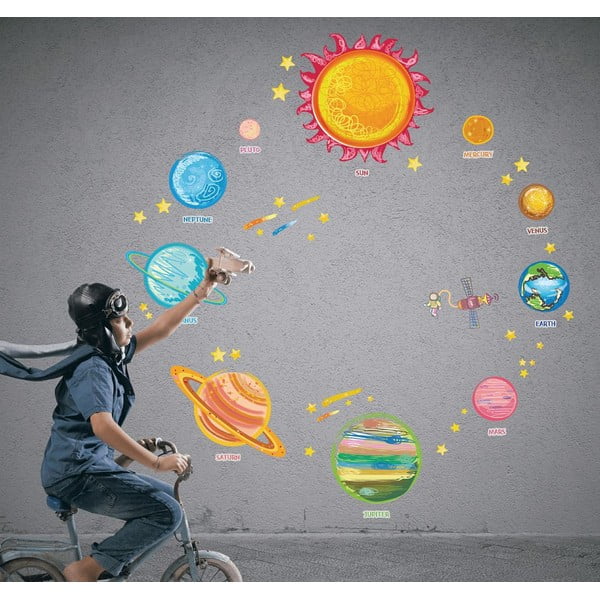 Комплект стикери за стена за планетите от Слънчевата система - Ambiance-image-1