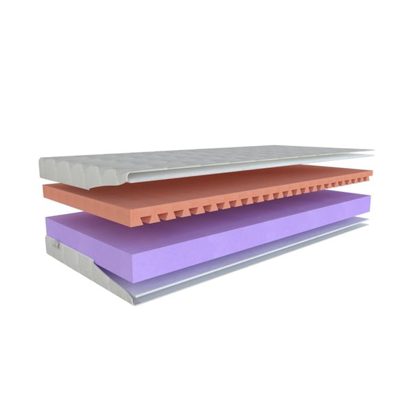 Средно твърд/мек с пяна детски матрак с две лица 90x200 cm Junior Relax 16 – Materasso-image-2