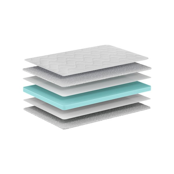 Детски матрак с пяна 90x200 cm BASIC COOL – Vipack-image-1