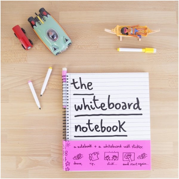 Tabulový zápisník Whiteboard