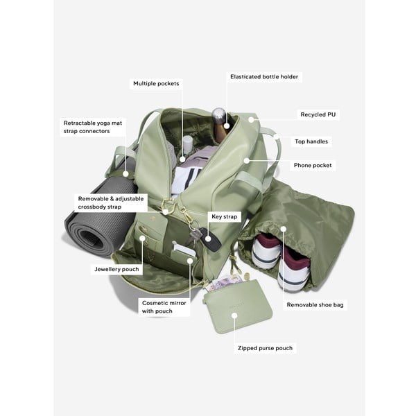 Пътна чанта Wellness – Stackers-image-3