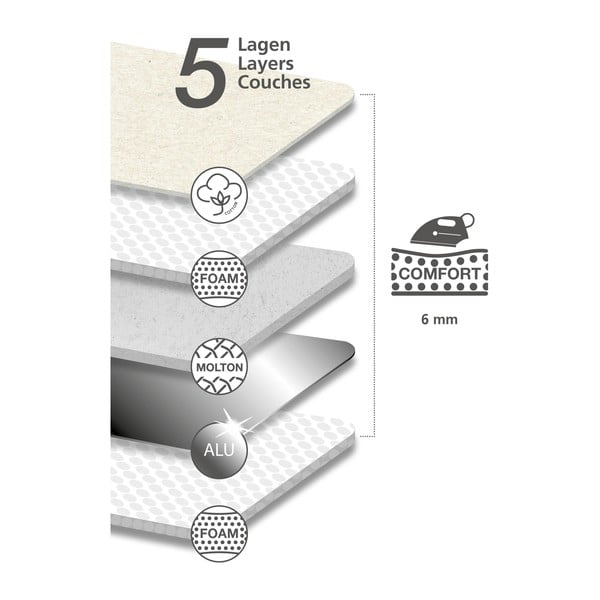 Син памучен калъф за дъска за гладене Air M AIR Comfort - Wenko-image-2