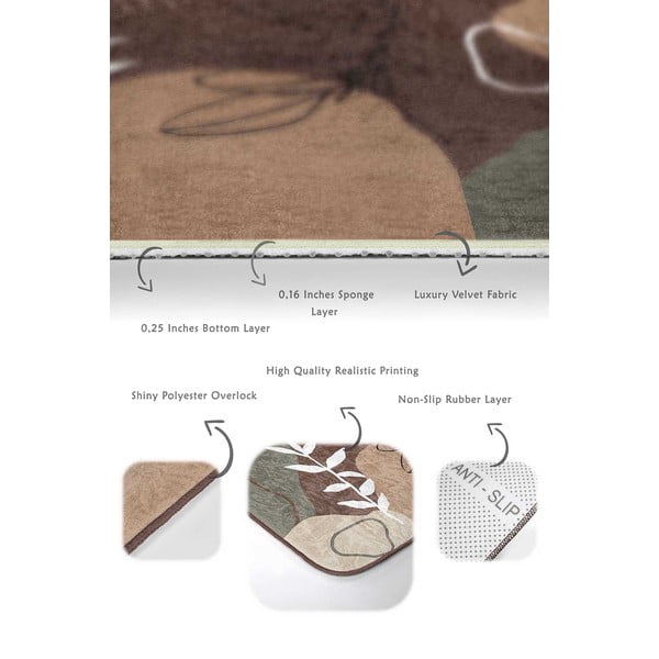Кафяви кадифени постелки за баня в комплект от 2 бр. 60x100 cm Abstract Faces – Mila Home-image-3