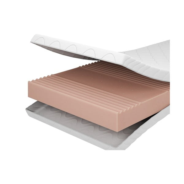 Детски матрак от пяна 90x200 cm STANDARD - Adeko-image-3