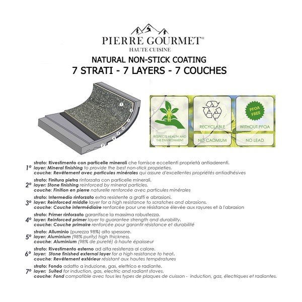 Комплект от 3 сиви тигана Pierre Gourmet - Bisetti-image-3