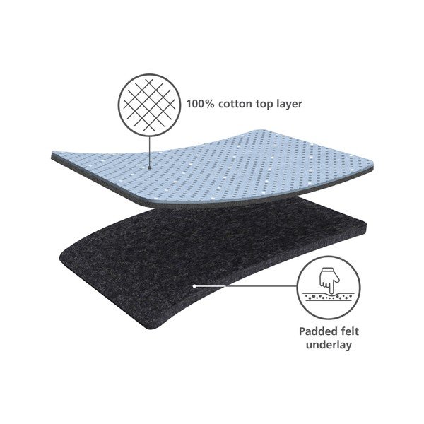 Покривало за дъска за гладене 130x38 cm Glide – Joseph Joseph-image-2