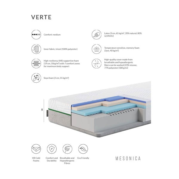 Средно твърд латексов матрак 140x200 cm Verte - MESONICA-image-3