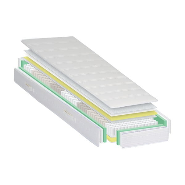 Matrace Revor Aero Pocket PU, 200 x 70 cm-image-1