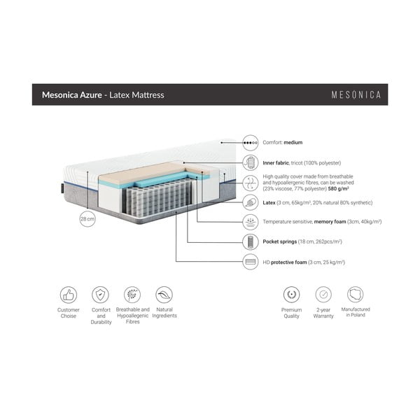 Латексов матрак MESONICA Azure, 200 x 160 cm-image-4