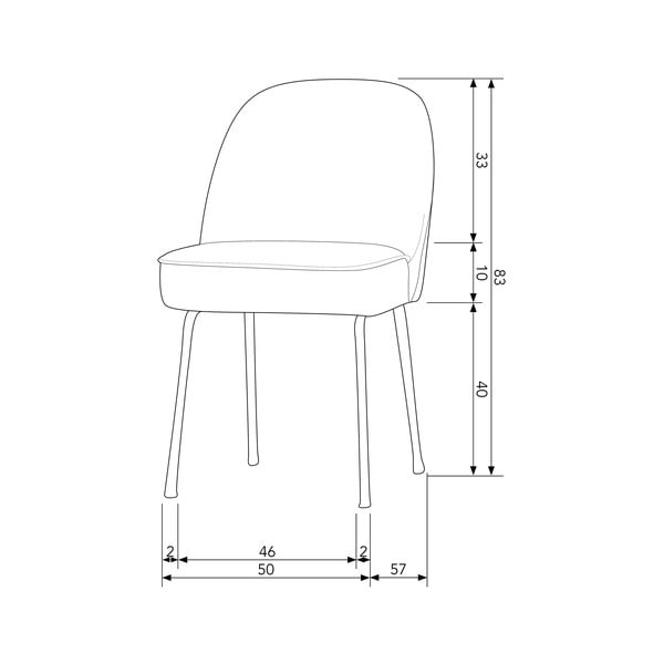 Зелени трапезни столове в комплект 2 бр. Vogue – WOOOD-image-3