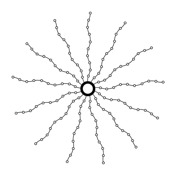 Светлинна верига , 273 бр. крушки , дължина 500 см Knirke - Sirius