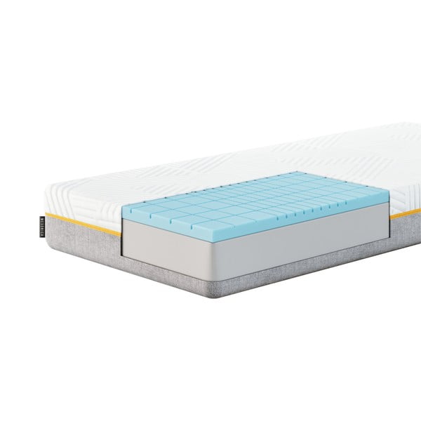 Матрак от пяна MESONICA Jaune, 200 x 80 cm-image-2