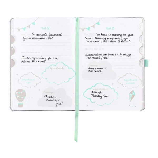 Дневник на бременността 128 страници - Busy B-image-3