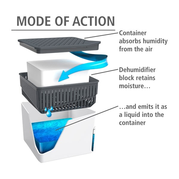 Резервна касета за абсорбатор на влага Cube  1 kg – Wenko-image-1