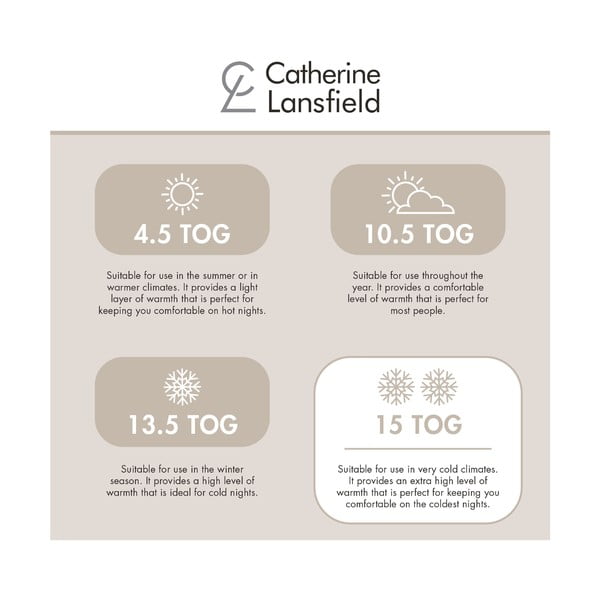 Зимна олекотена завивка и пълнеж 220x230 cm So Soft Hollowfibre – Catherine Lansfield-image-3