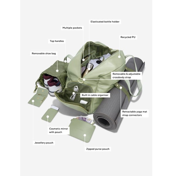 Пътна чанта Wellness – Stackers-image-2