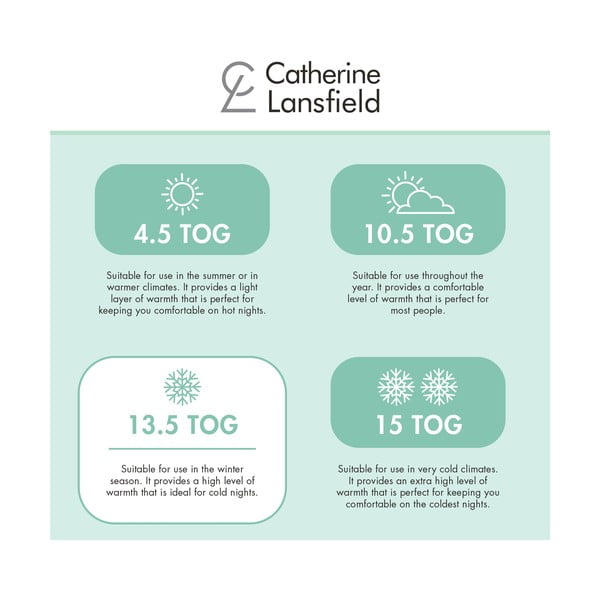 Зимна олекотена завивка и пълнеж 220x230 cm Anti Allergy Hollowfibre – Catherine Lansfield-image-3