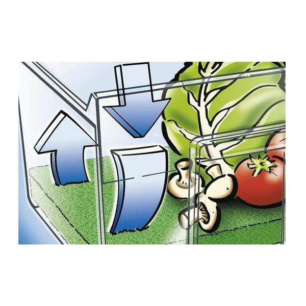 Плоска подложка за запазване на свежестта на храната - Wenko-image-3