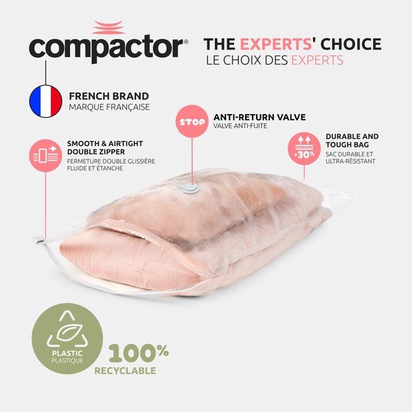 Вакуумни торбички в комплект от 2 броя Premium Valve S – Compactor-image-2