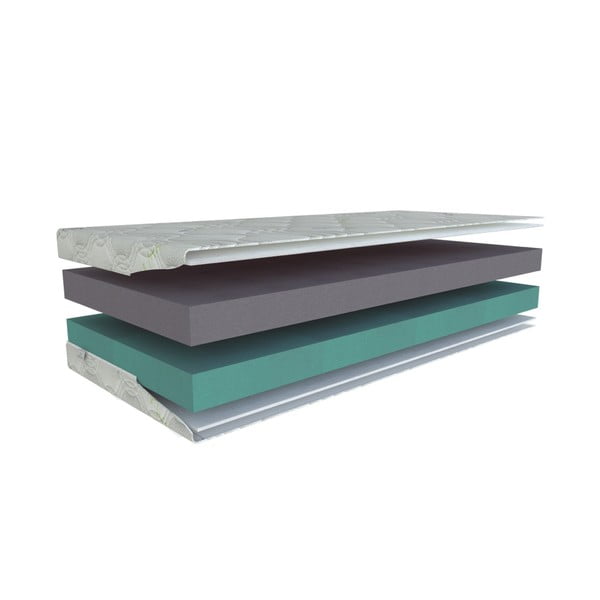 Твърд/средно твърд с пяна матрак с две лица 180x200 cm Junior Lux 16 – Materasso-image-1