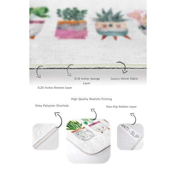 Бели кадифени постелки за баня в комплект от 2 бр. 60x100 cm Succulent – Mila Home-image-3